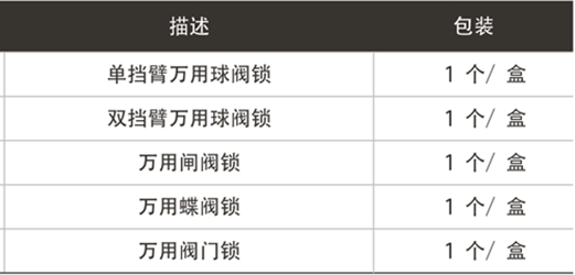 萬(wàn)用閥門(mén)鎖的優(yōu)勢(shì)是如何體現(xiàn)的
